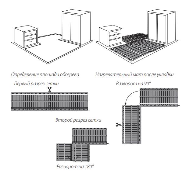 Схема монтажа нагревательного мата Warmstad WSM-1890-12,5 под плитку в плиточный клей