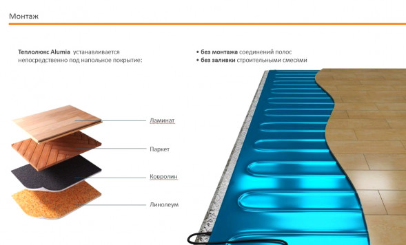 Нагревательный мат Теплолюкс Alumia 900 Вт/6,0 кв.м