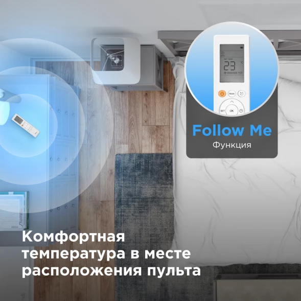 Кондиционер инверторный Midea MSAG1-24N8D0-I/MSAG1-24N8D0-O