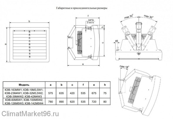 Водяной тепловентилятор Тепломаш КЭВ-126M5W3
