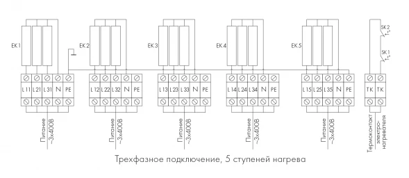 Канальный нагреватель-калорифер NEP-1000*500/90 электрический прямоугольный Неватом