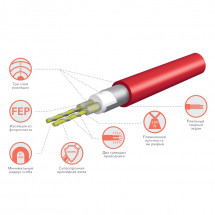 Нагревательный мат Electrolux EEFM 2-150-6