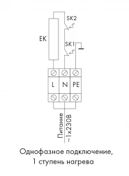 Канальный нагреватель-калорифер NEK-125/2.5 электрический круглый Неватом
