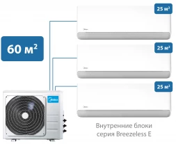 Мульти сплит-система Midea 60 м² на 3 комнаты 25+25+25 Breezeless E