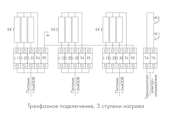 Канальный нагреватель-калорифер NEP-600*350/37,5 электрический прямоугольный Неватом